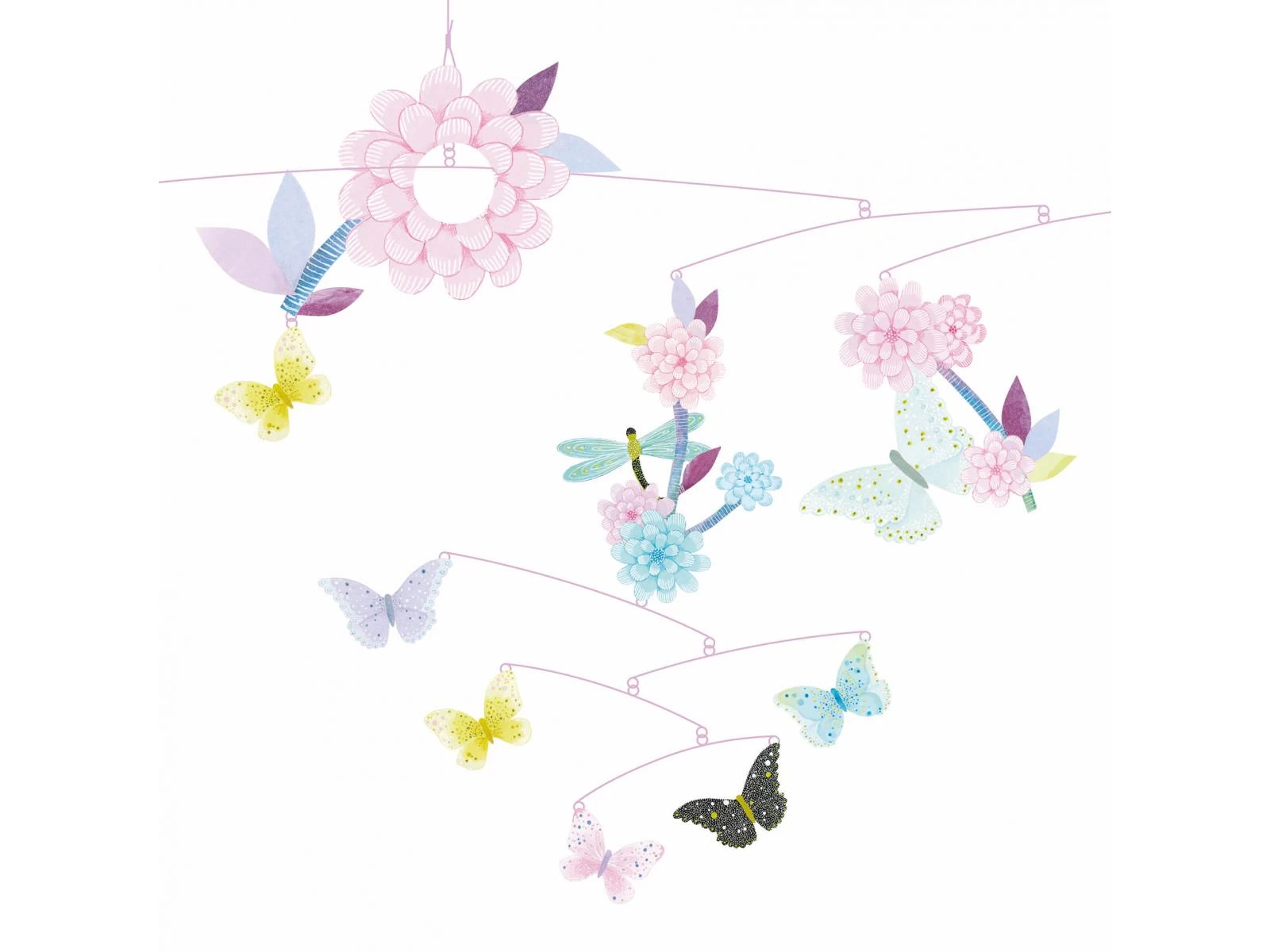 Djeco DD04320 - Mobiles Papier Ronde Des Papillons 3 Djeco DD04320 - Mobiles Papier Ronde Des Papillons – Image 3